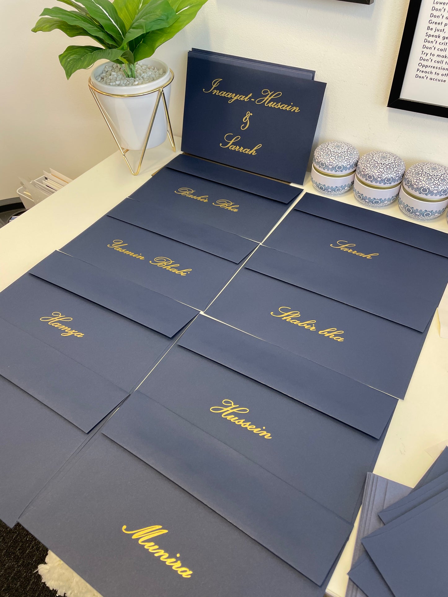 Personalised Money Envelopes